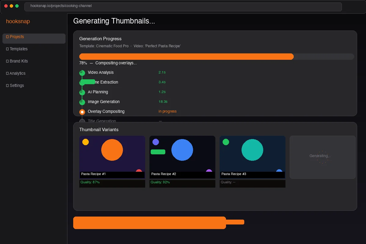 Thumbnail optimization timeline showing iterative improvement from initial draft to optimized result